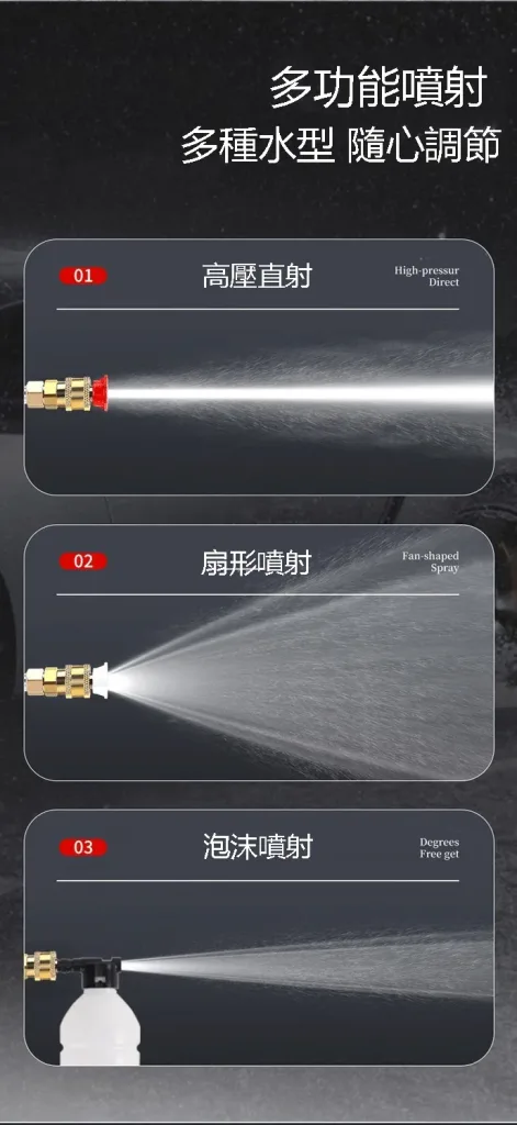 【德國進口】家用無綫高壓洗車機,便携式澆菜打農藥,充電鋰電池超長續航 - 17