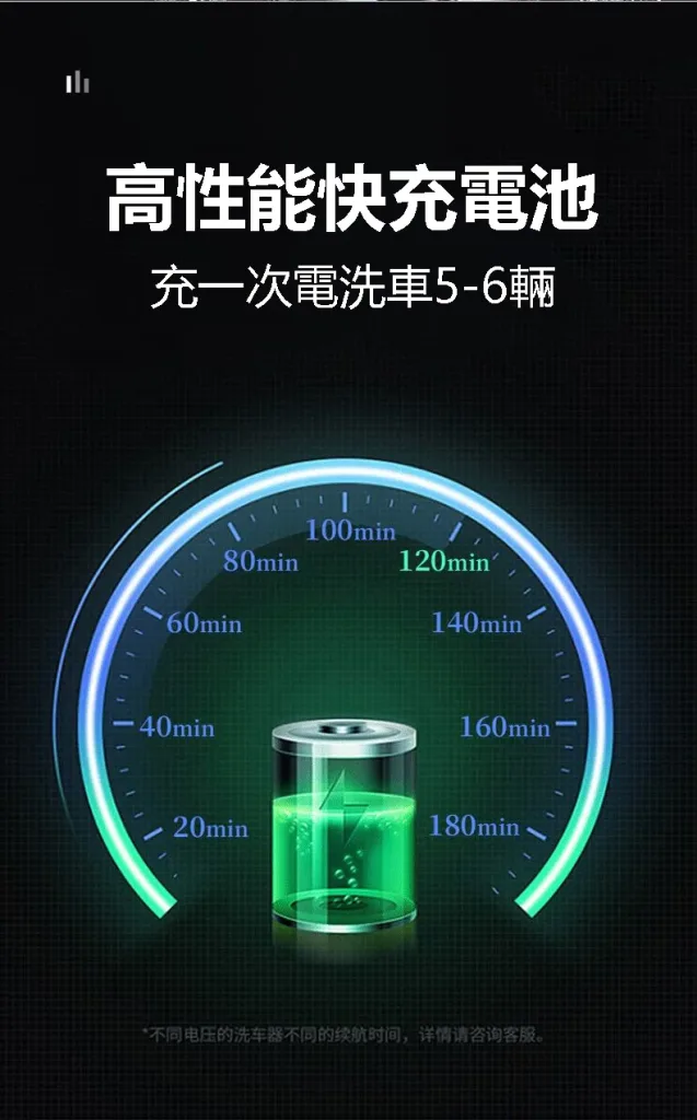 【德國進口】家用無綫高壓洗車機,便携式澆菜打農藥,充電鋰電池超長續航 - 11