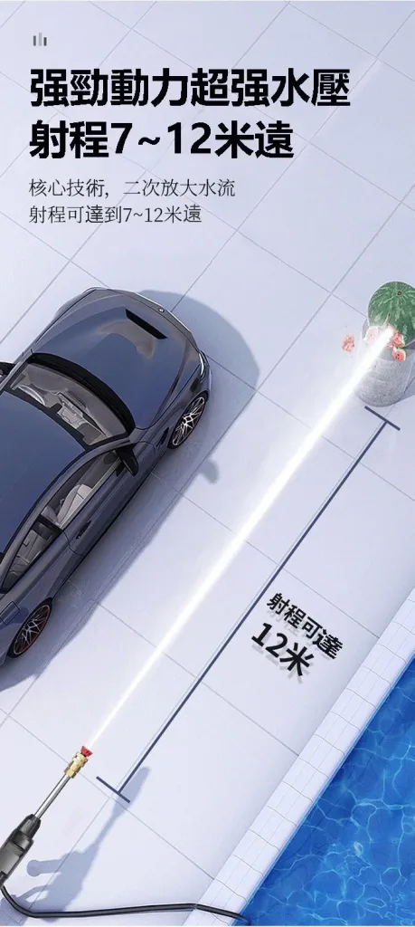 【德國進口】家用無綫高壓洗車機,便携式澆菜打農藥,充電鋰電池超長續航 - 6