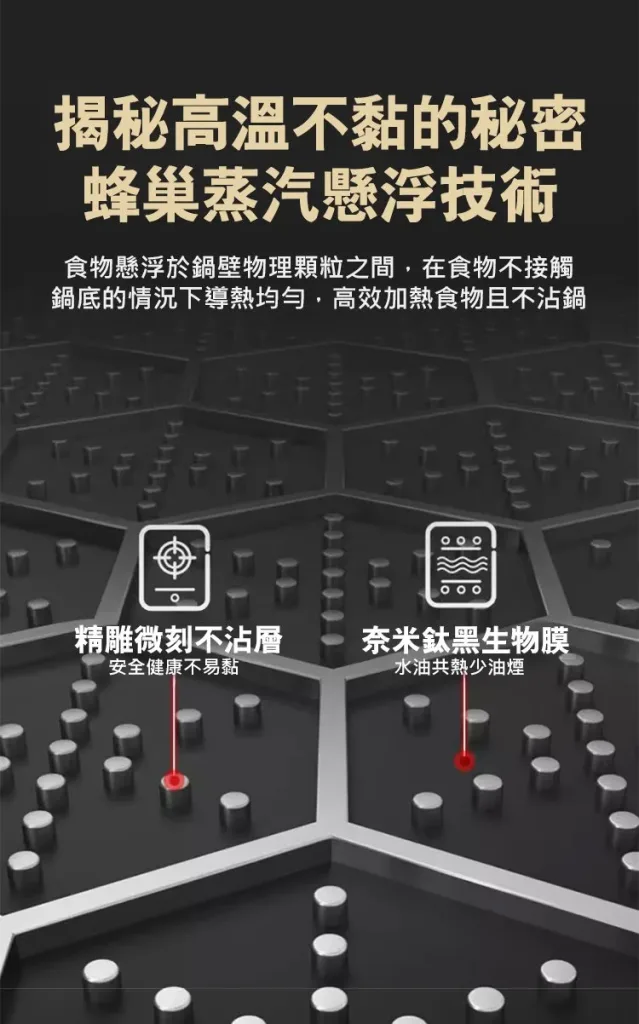 【316不銹鋼雙面屏蜂窩無塗層不沾鍋】正品保障!本土出貨無塗層,不沾鍋蜂巢設計高效聚能,不粘鍋、不生鏽、耐刮耐用,高品質,一鍋能用七八年! - 15
