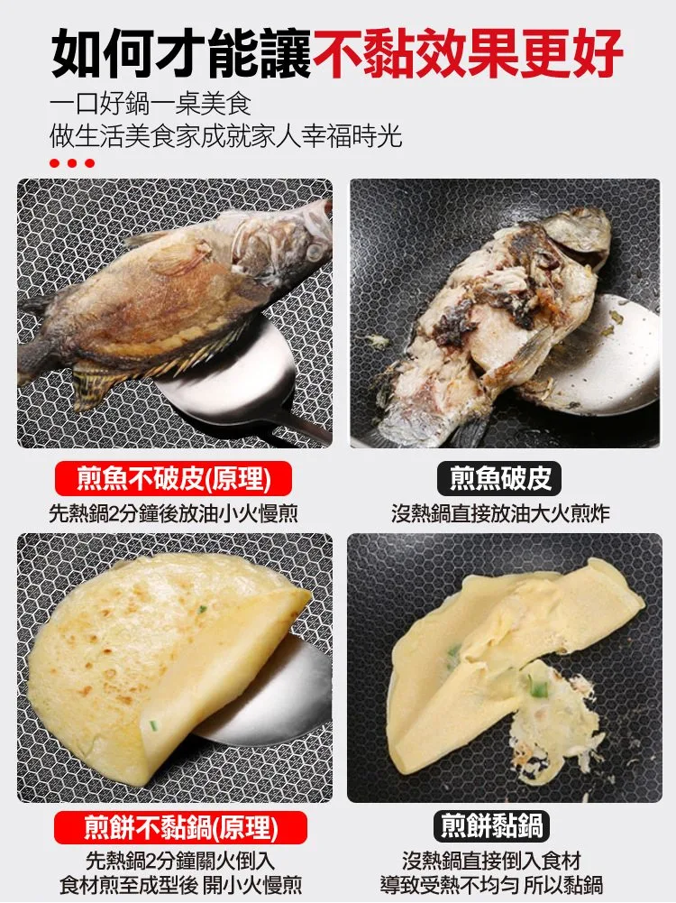 【316不銹鋼雙面屏蜂窩無塗層不沾鍋】正品保障!本土出貨無塗層,不沾鍋蜂巢設計高效聚能,不粘鍋、不生鏽、耐刮耐用,高品質,一鍋能用七八年! - 4