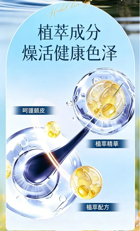 🖤 標題:白髮救星!苗染二代易染梳,梳一梳就變黑,告別美髮院! ✨ 📢 染髮不再求人!自己在家 15 分鐘搞定 還在忍受美髮院昂貴又耗時的染髮嗎?😫 還是受夠了傳統染髮劑調配得亂七八糟? 苗染全新二代升級版,把染髮膏跟梳子合二為一!輕輕一按、隨手一梳,白髮瞬間隱形,在家就能染出高級感! - 18