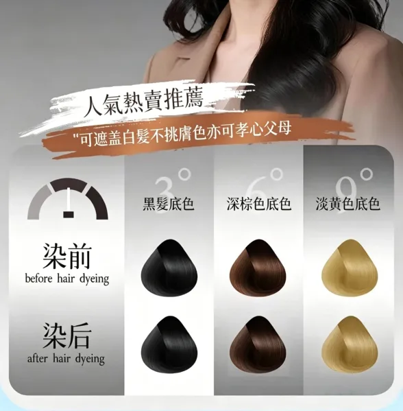 🖤 標題:白髮救星!苗染二代易染梳,梳一梳就變黑,告別美髮院! ✨ 📢 染髮不再求人!自己在家 15 分鐘搞定 還在忍受美髮院昂貴又耗時的染髮嗎?😫 還是受夠了傳統染髮劑調配得亂七八糟? 苗染全新二代升級版,把染髮膏跟梳子合二為一!輕輕一按、隨手一梳,白髮瞬間隱形,在家就能染出高級感! - 21