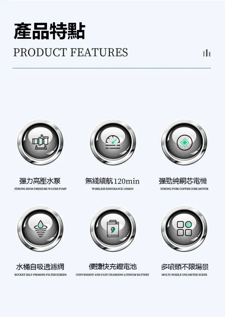 【德國進口】家用無綫高壓洗車機,便携式澆菜打農藥,充電鋰電池超長續航 - 10