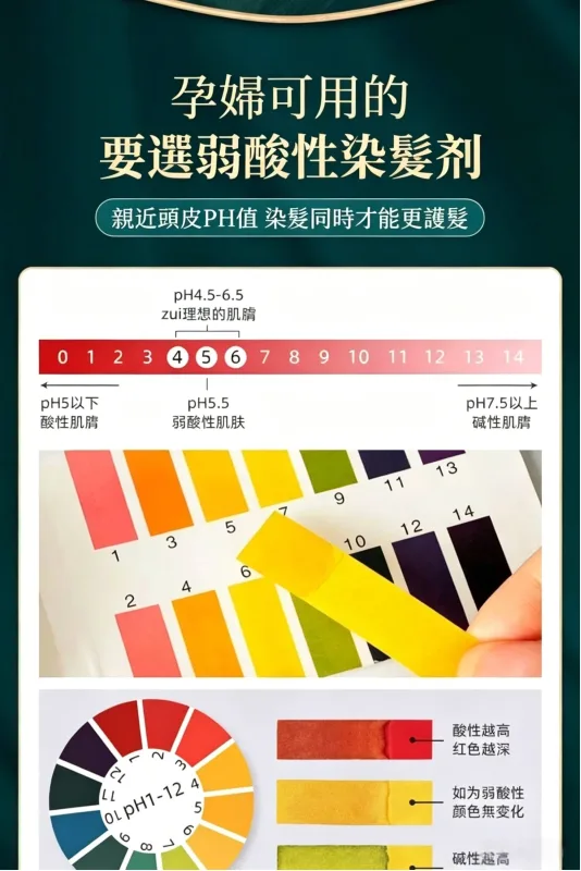 🖤 標題:白髮救星!苗染二代易染梳,梳一梳就變黑,告別美髮院! ✨ 📢 染髮不再求人!自己在家 15 分鐘搞定 還在忍受美髮院昂貴又耗時的染髮嗎?😫 還是受夠了傳統染髮劑調配得亂七八糟? 苗染全新二代升級版,把染髮膏跟梳子合二為一!輕輕一按、隨手一梳,白髮瞬間隱形,在家就能染出高級感! - 12