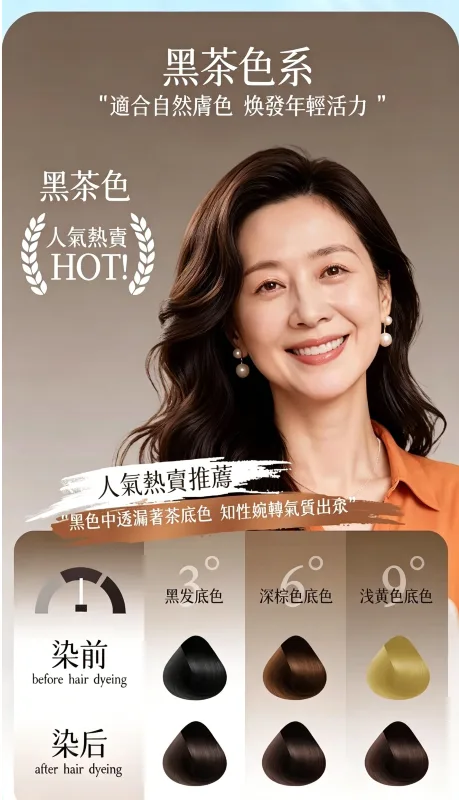 🖤 標題:白髮救星!苗染二代易染梳,梳一梳就變黑,告別美髮院! ✨ 📢 染髮不再求人!自己在家 15 分鐘搞定 還在忍受美髮院昂貴又耗時的染髮嗎?😫 還是受夠了傳統染髮劑調配得亂七八糟? 苗染全新二代升級版,把染髮膏跟梳子合二為一!輕輕一按、隨手一梳,白髮瞬間隱形,在家就能染出高級感! - 22